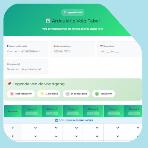 Gezamenlijke controlekaart