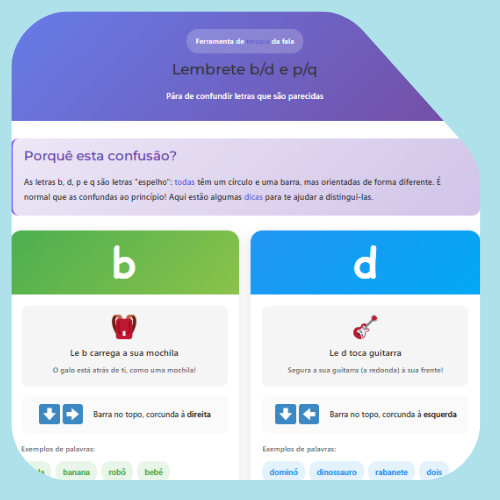 Lista de verificação da confusão b d p q Lista de verificação da confusão b d p q