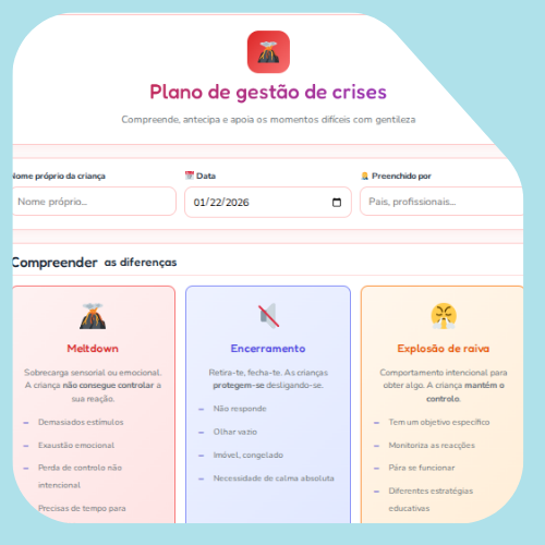 Plano de gestão de crises Plano de gestão de crises