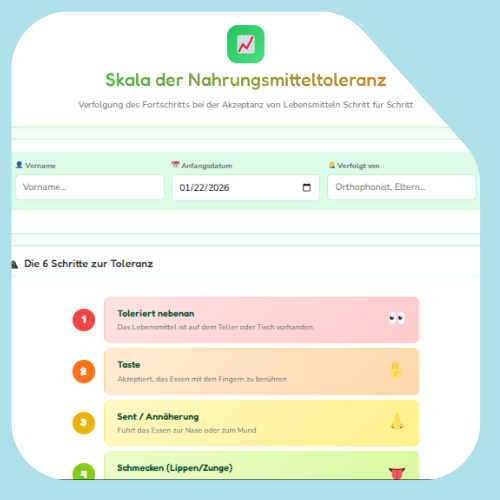 Skala der Nahrungsmitteltoleranz