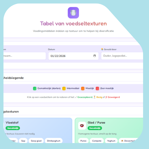 Tabel van voedseltexturen