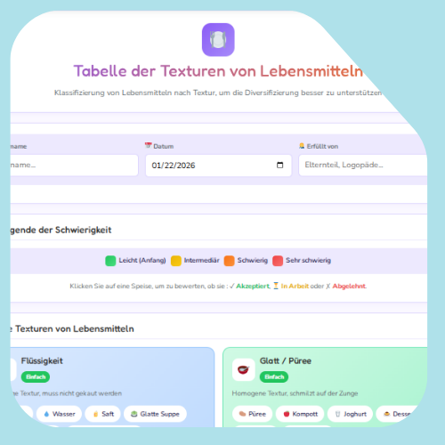 Tabelle der Nahrungstexturen