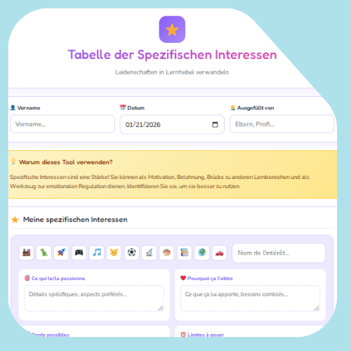 Tabelle der spezifischen Interessen