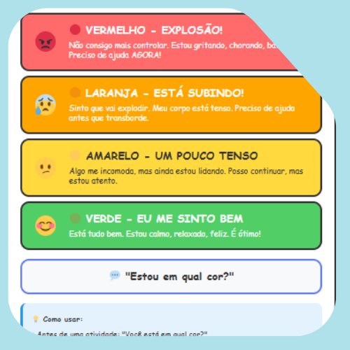 Termómetro emocional Termómetro emocional