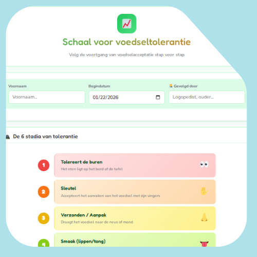 Voedseltolerantieschaal