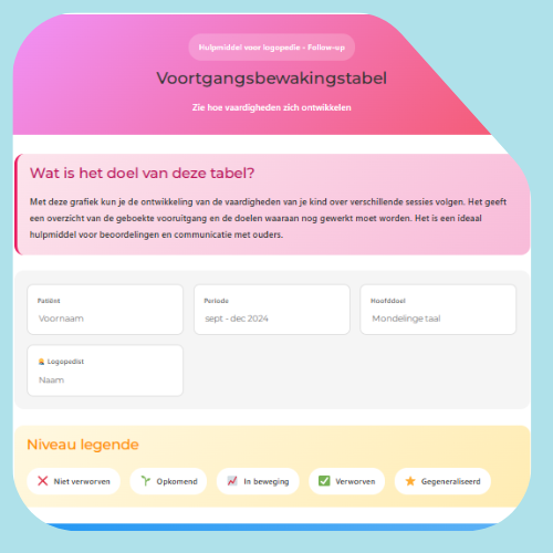Voortgangsbewakingstabel
