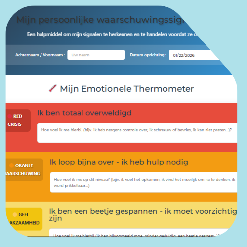 Waarschuwingssignalen kaart