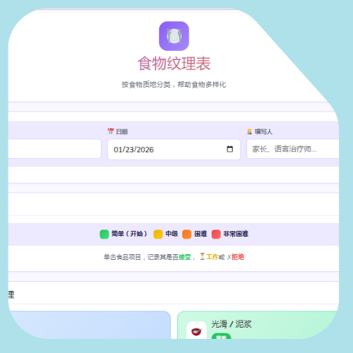 食物质地表 食物质地表