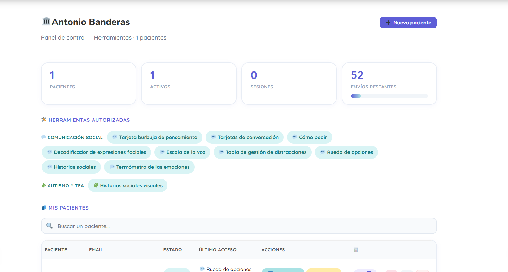 Panel de herramientas Dynseo