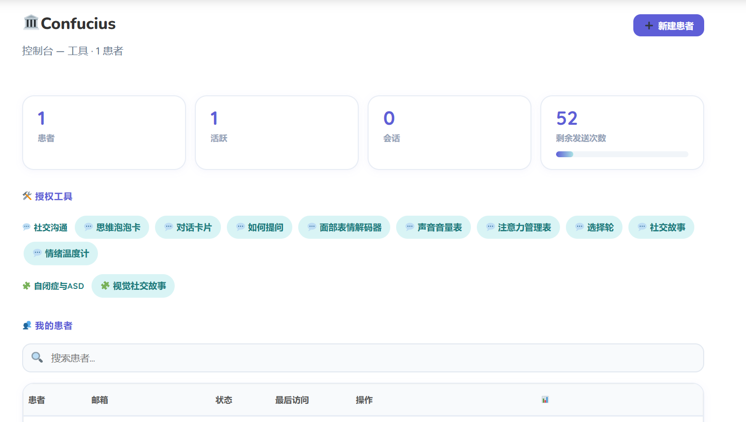 Dynseo 练习仪表板