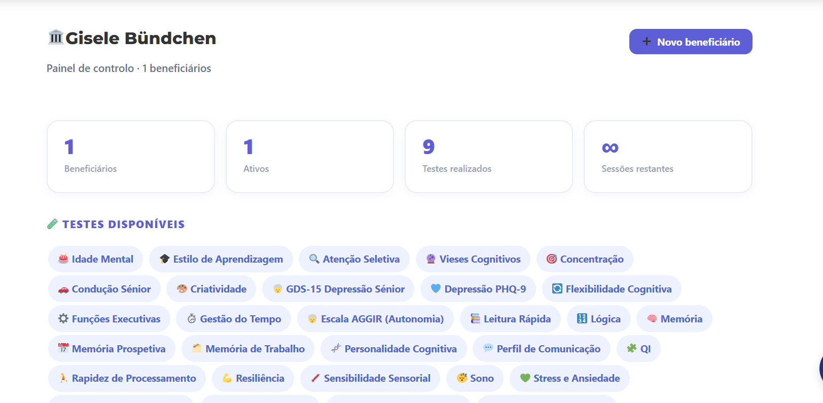 Painel de testes Dynseo
