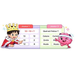 Personnage COCO