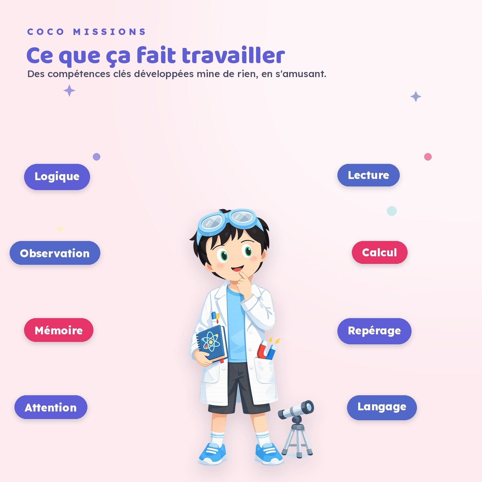 COCO Collection Produit 3 FR