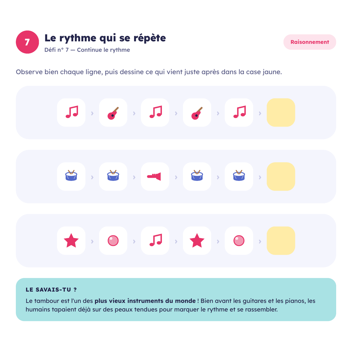 Page d'un cahier COCO — observation et logique
