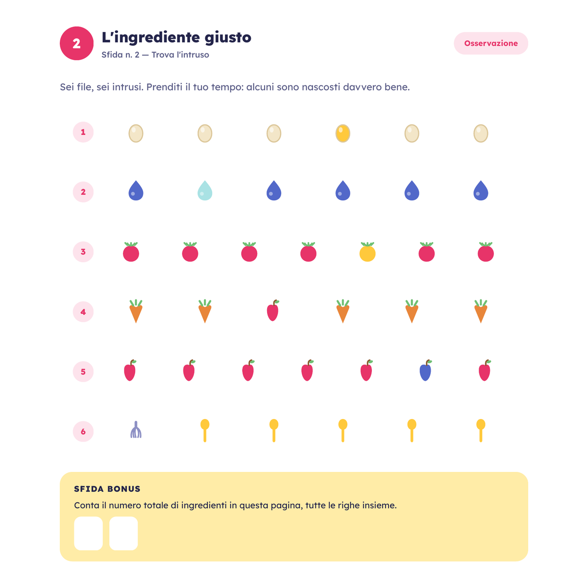 Pagina di un quaderno COCO — una grande sfida illustrata