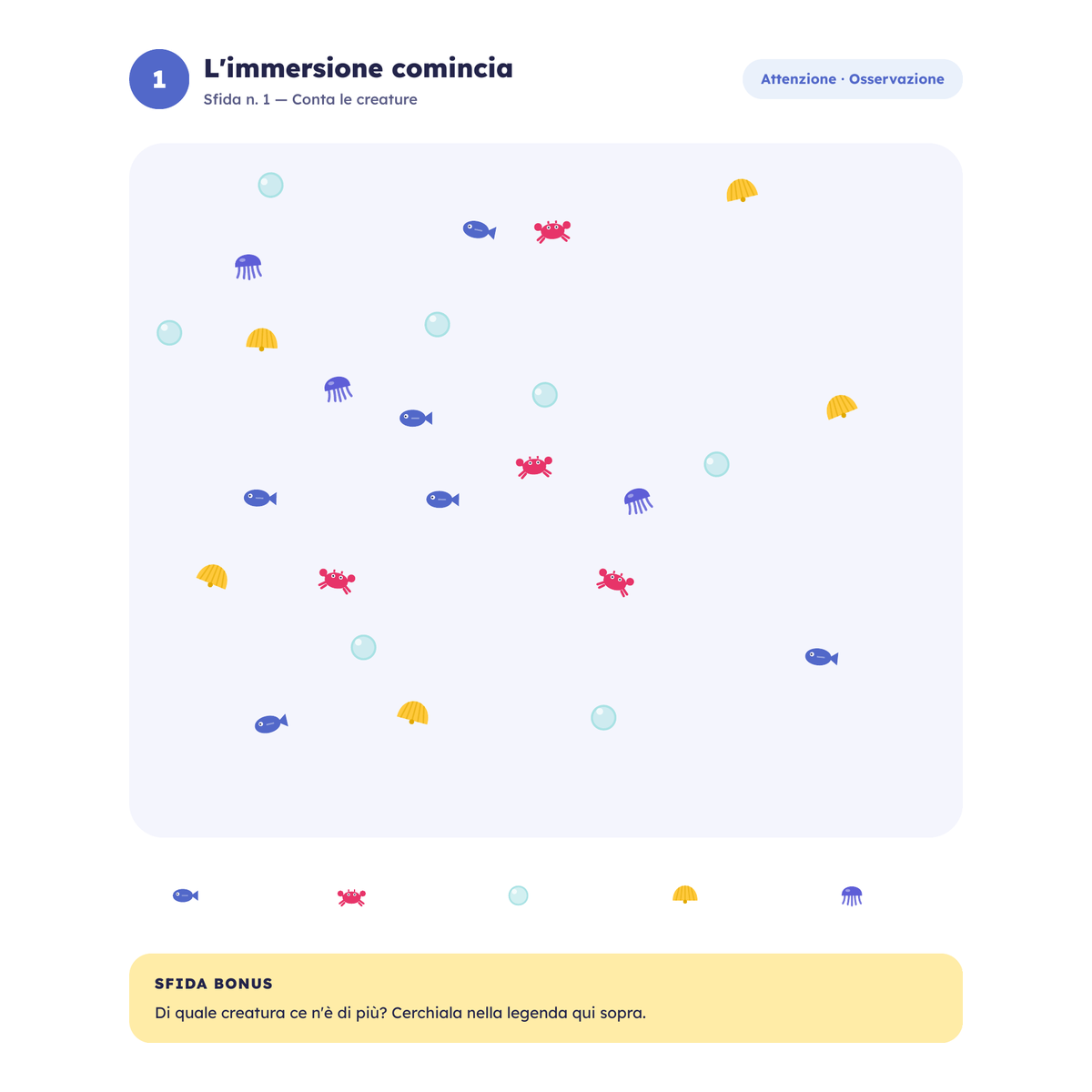 Pagina di un quaderno COCO — calcolo e vocabolario