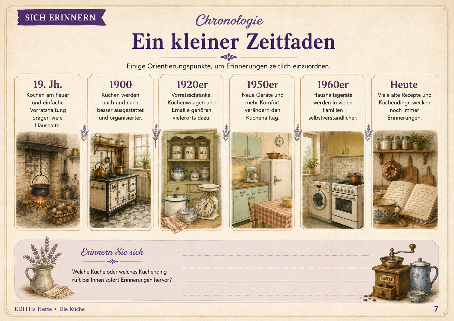 Beispiel der Erinnern-Seite — EDITH-Heft 2