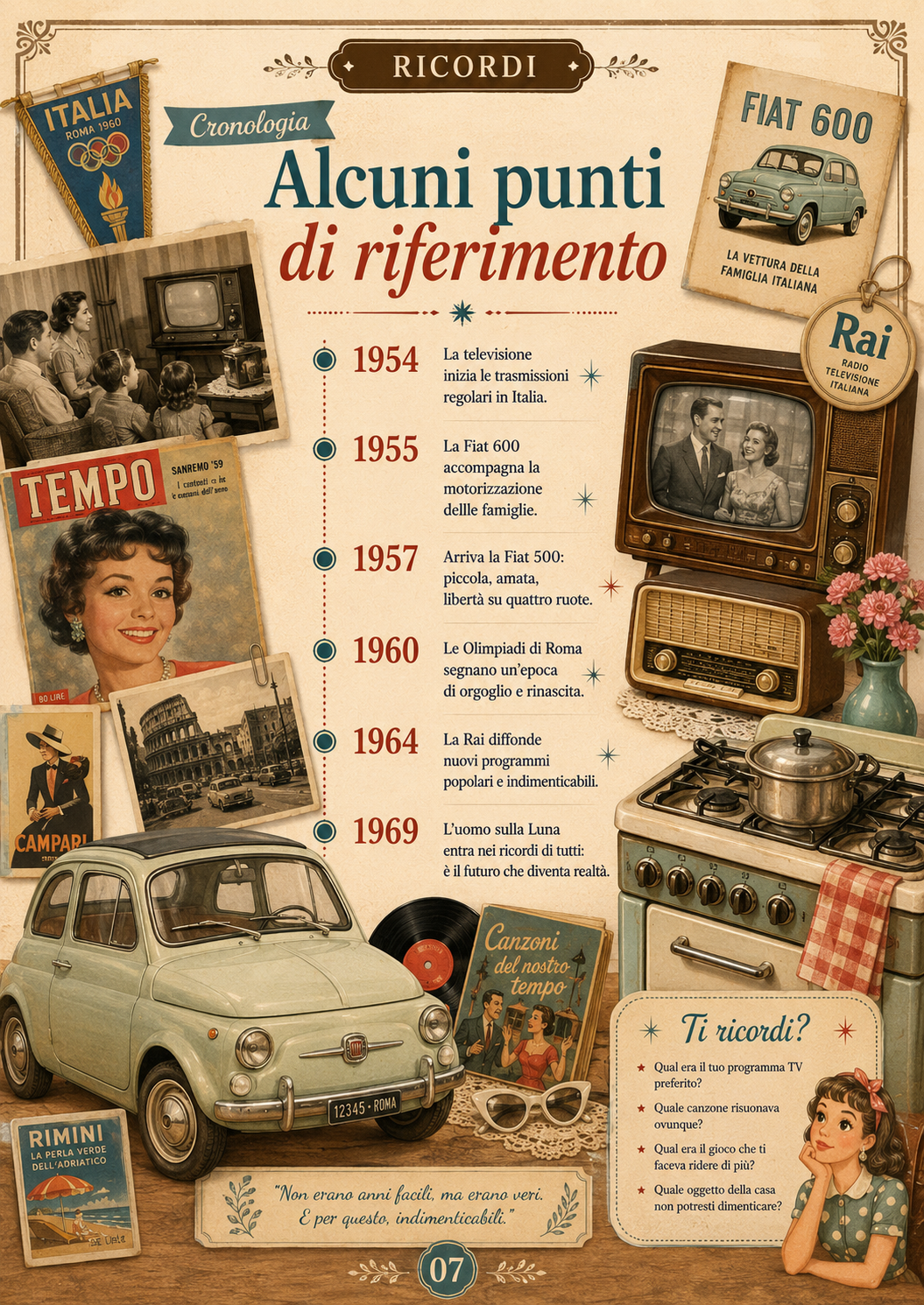 Per ricordare — Per ricordare 4