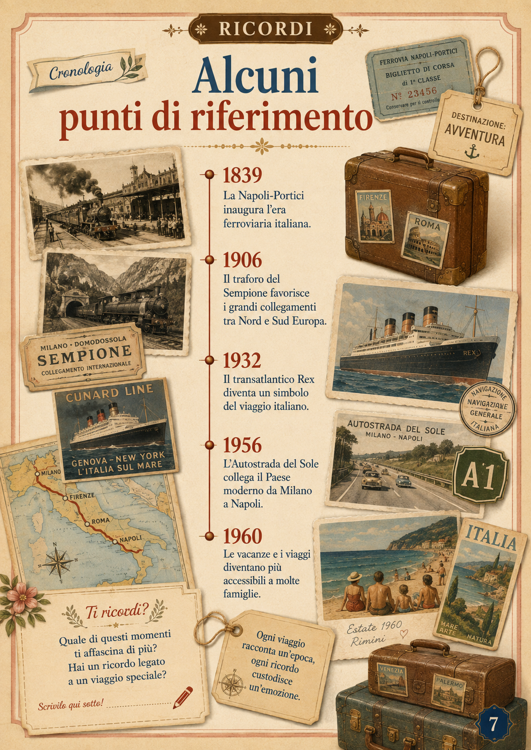Per ricordare — Per ricordare 1