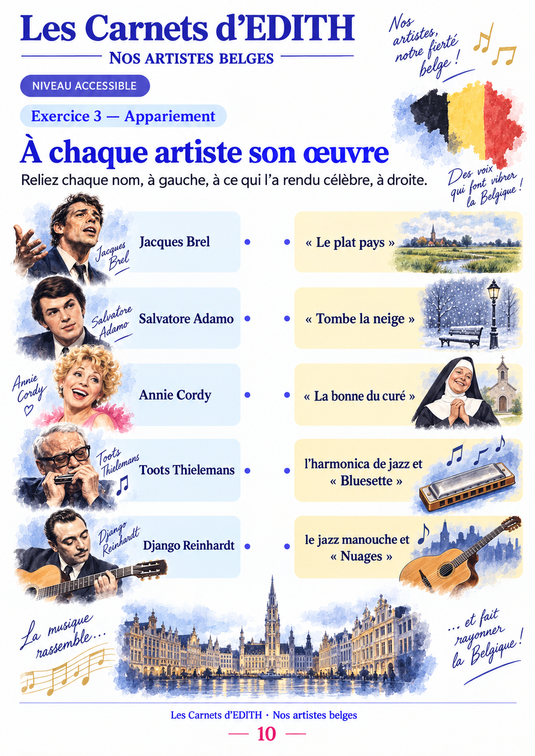 Exercice : Associer artistes et œuvres, carnet Nos artistes belges