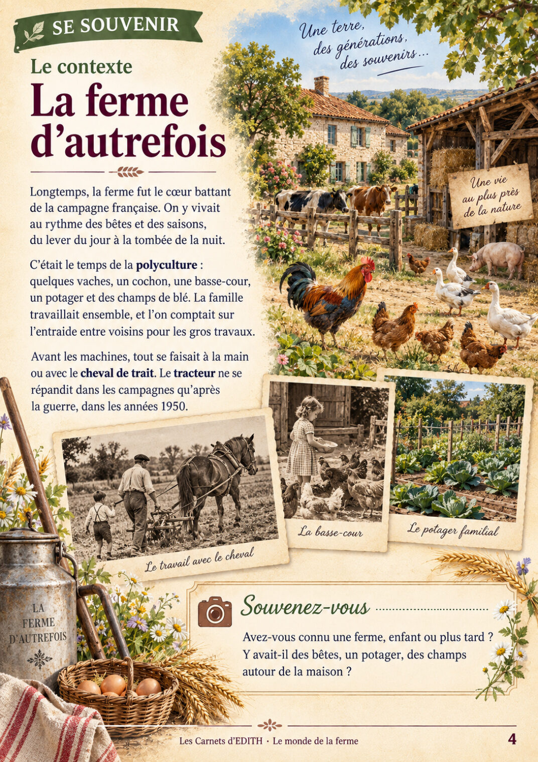 Pages Souvenirs du carnet Le monde de la ferme