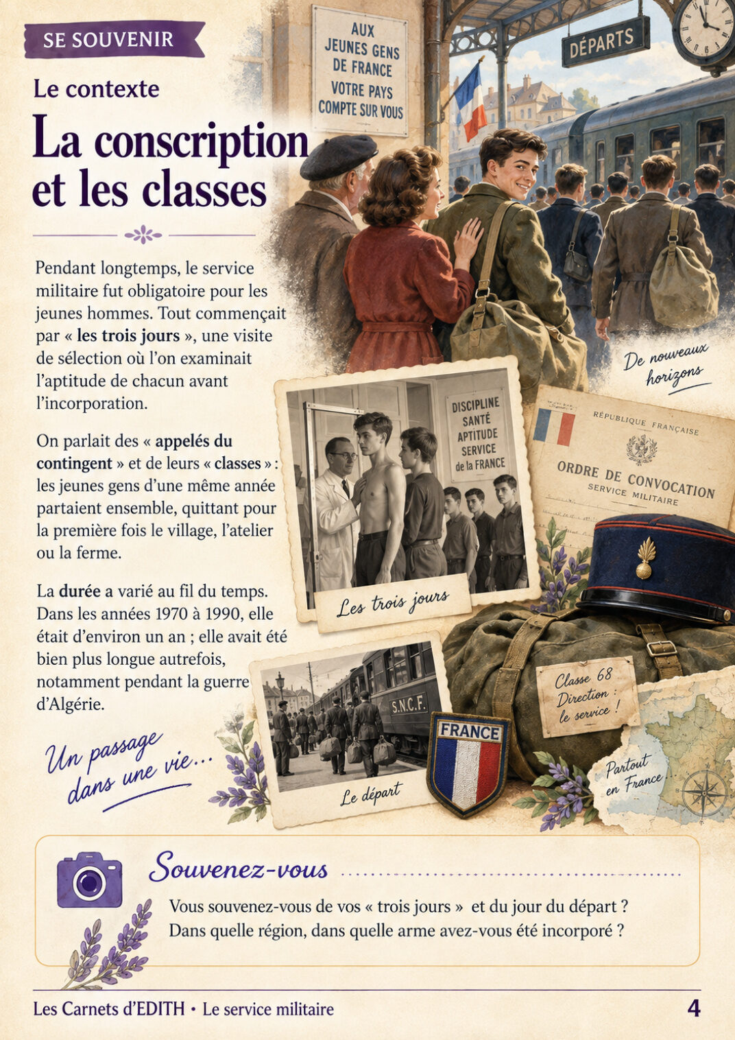Pages Souvenirs du carnet Le service militaire
