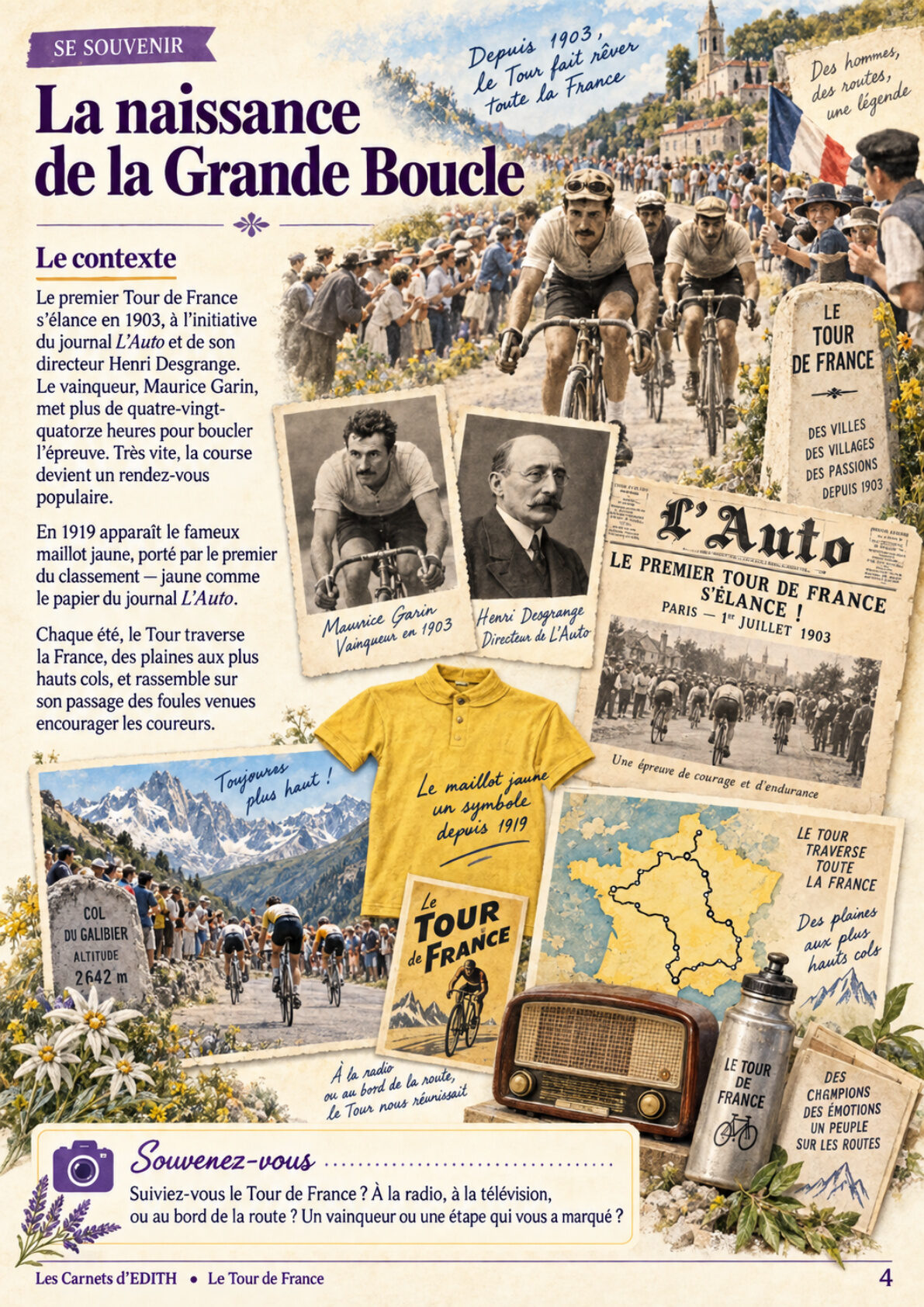 Pages Souvenirs du carnet Le Tour de France