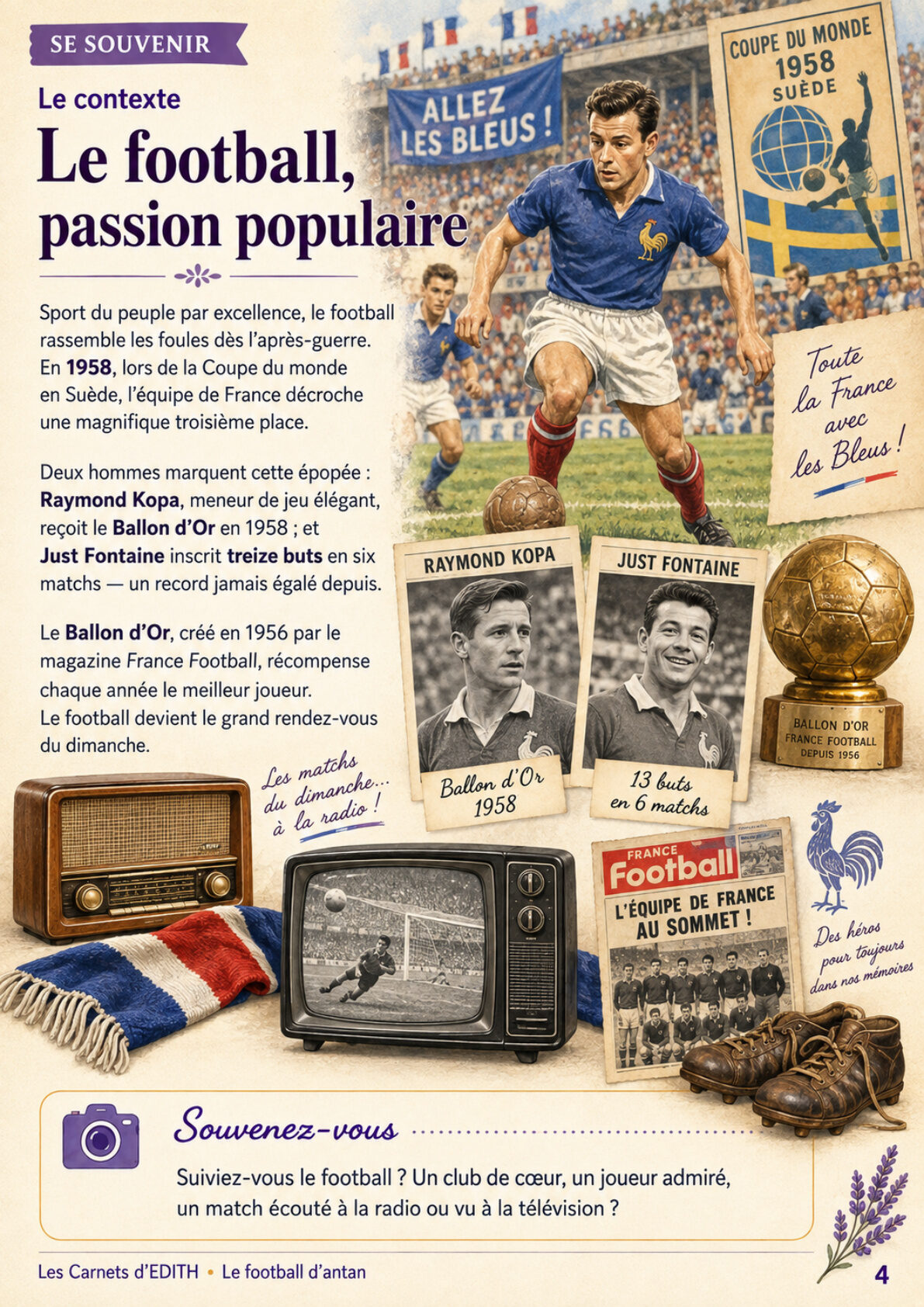 Pages Souvenirs du carnet Le football d’antan