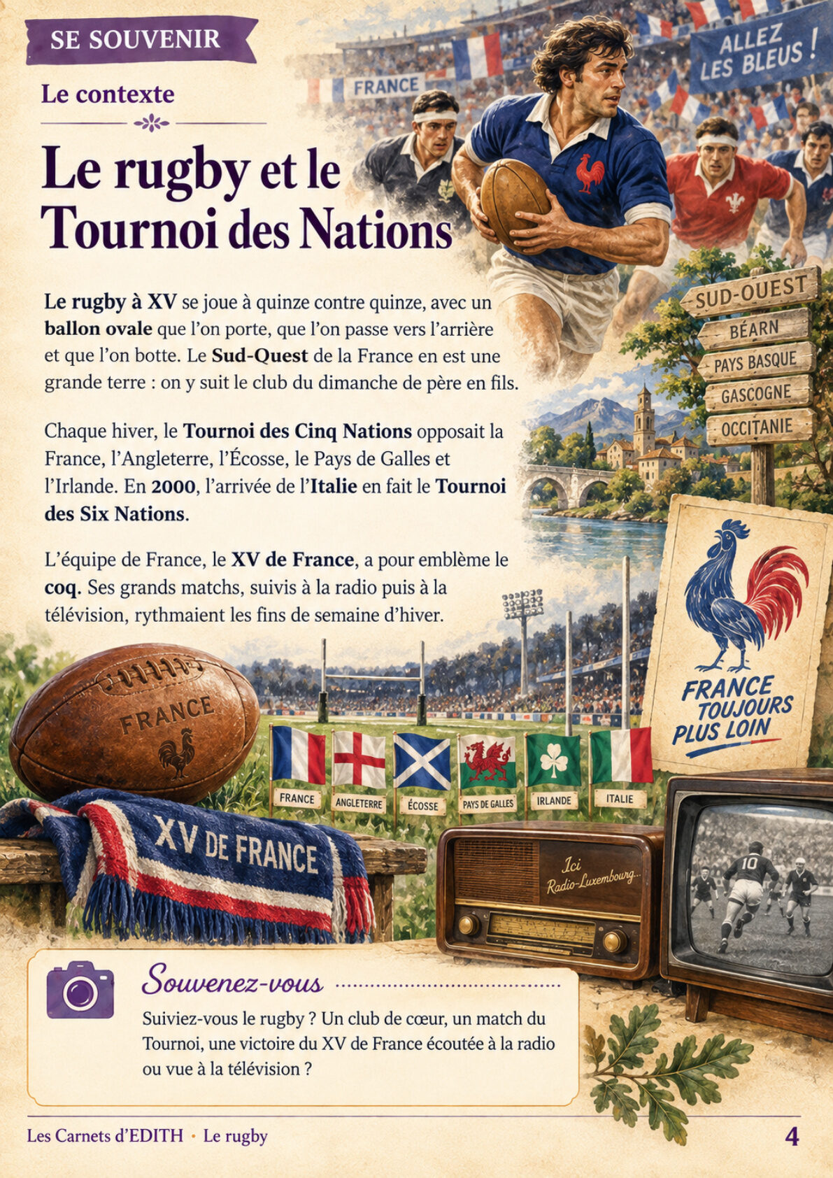 Pages Souvenirs du carnet Le rugby