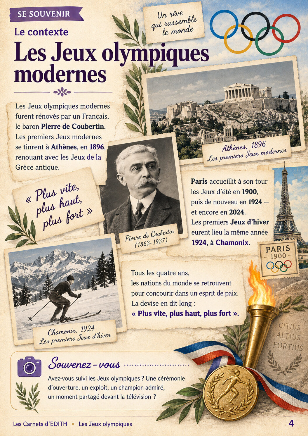 Pages Souvenirs du carnet Les grands Jeux olympiques