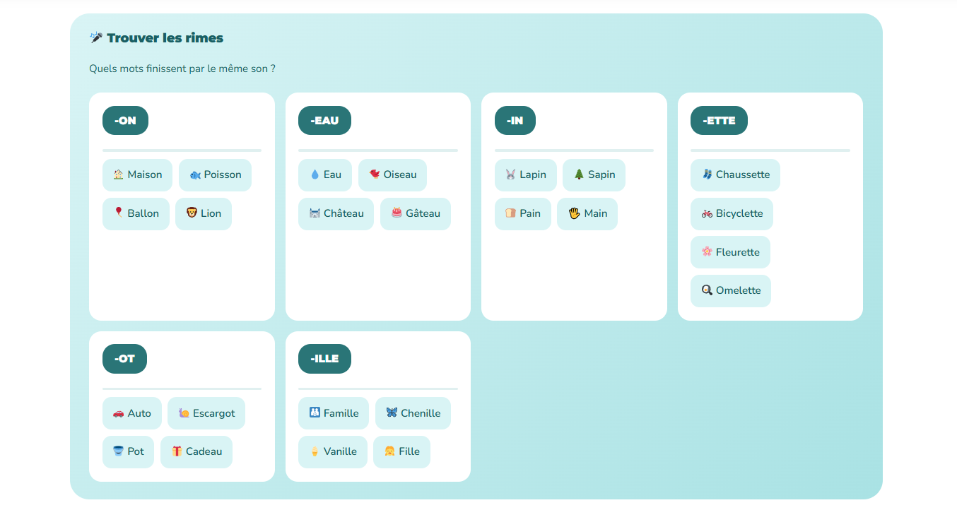Exemple d'outils orthophonie DYNSEO