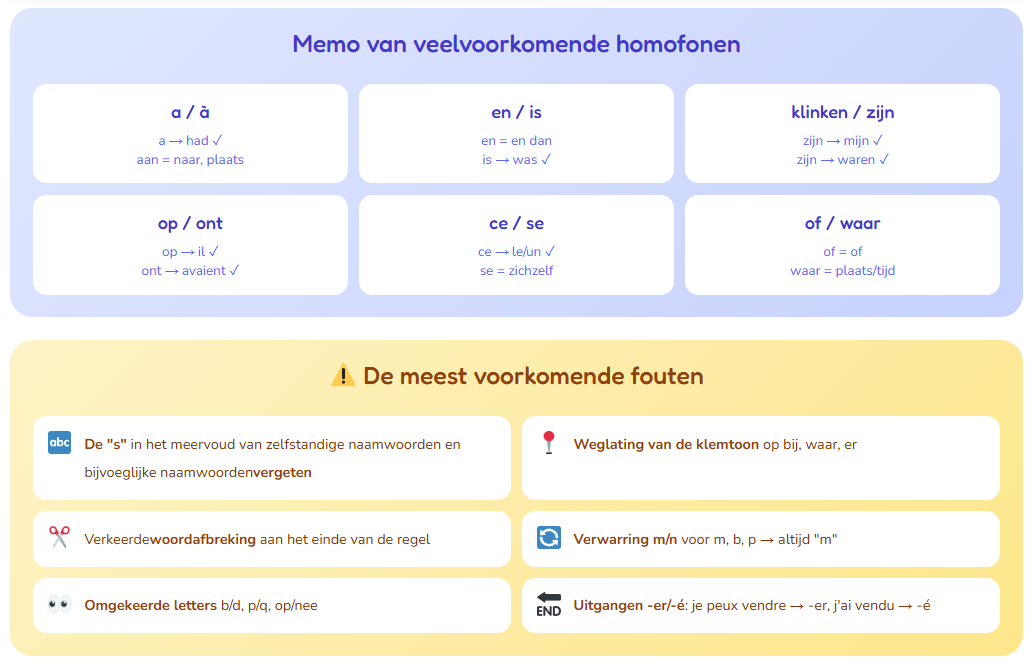 Voorbeeld van DYNSEO logopedie-hulpmiddelen