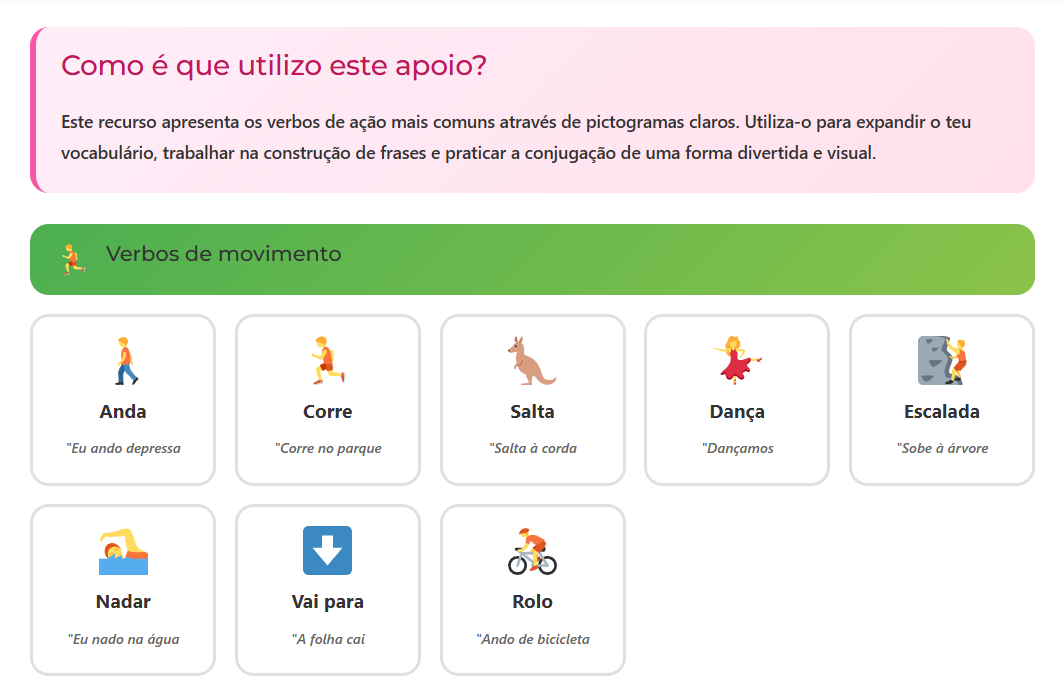 Exemplo de ferramentas de terapia da fala DYNSEO