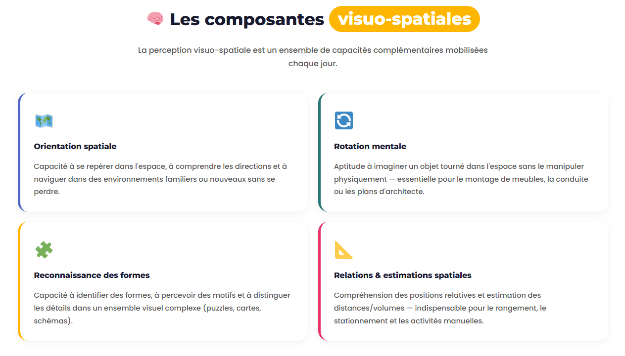 Exemple de tests cognitifs DYNSEO