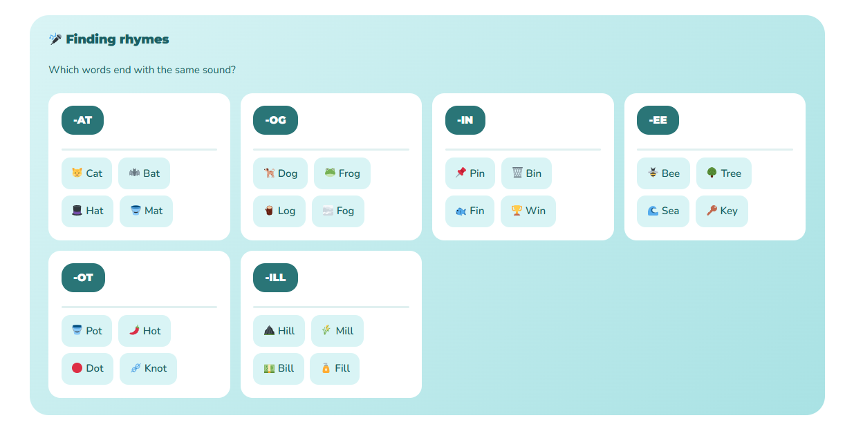 Examples of DYNSEO speech therapy tools